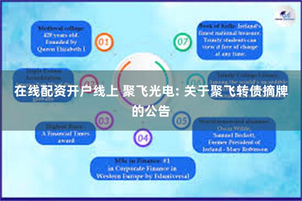 在线配资开户线上 聚飞光电: 关于聚飞转债摘牌的公告