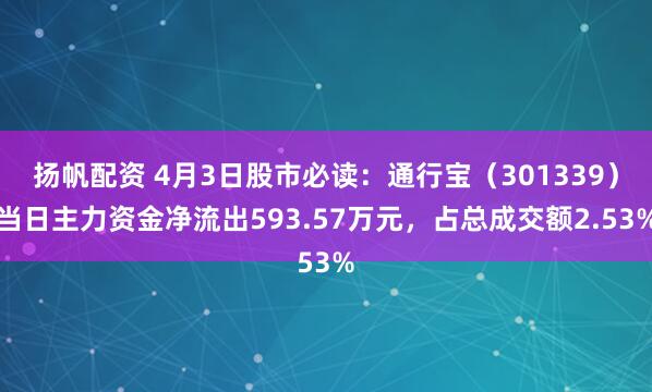 扬帆配资 4月3日股市必读：通行宝（301339）当日主力资金净流出593.57万元，占总成交额2.53%