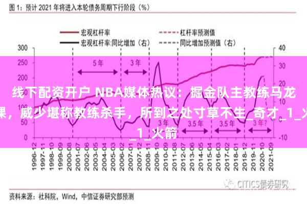 线下配资开户 NBA媒体热议：掘金队主教练马龙下课，威少堪称教练杀手，所到之处寸草不生_奇才_1_火箭