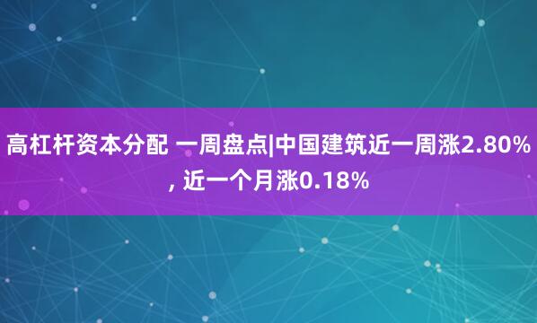 高杠杆资本分配 一周盘点|中国建筑近一周涨2.80%, 近一个月涨0.18%