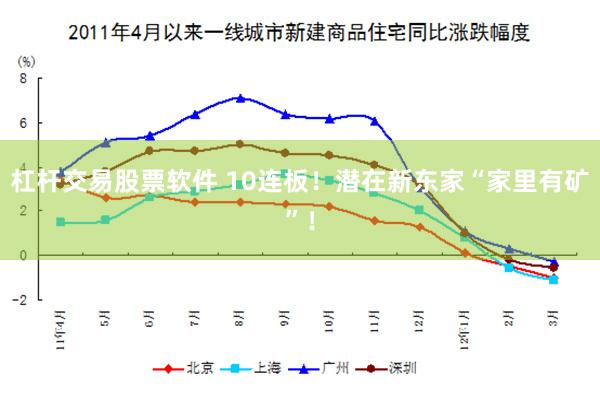 杠杆交易股票软件 10连板！潜在新东家“家里有矿”！