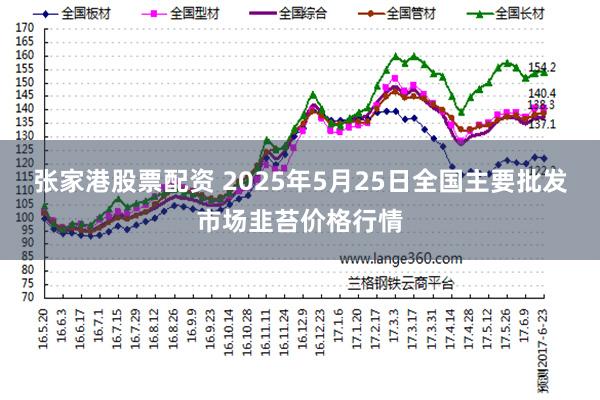 张家港股票配资 2025年5月25日全国主要批发市场韭苔价格行情