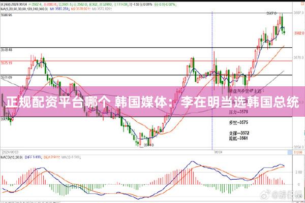 正规配资平台哪个 韩国媒体：李在明当选韩国总统